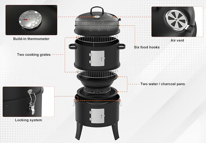 BBQ grill functional specifications and manufacturing details definition - ODM service